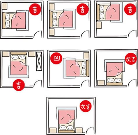 一房放兩床風水|【風水特輯】「床」這樣擺 睡出好運氣